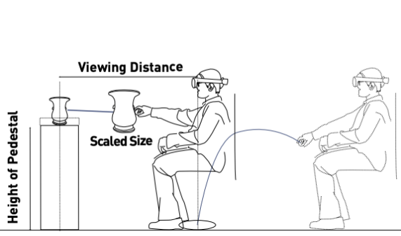Illustrated design of ResponseView